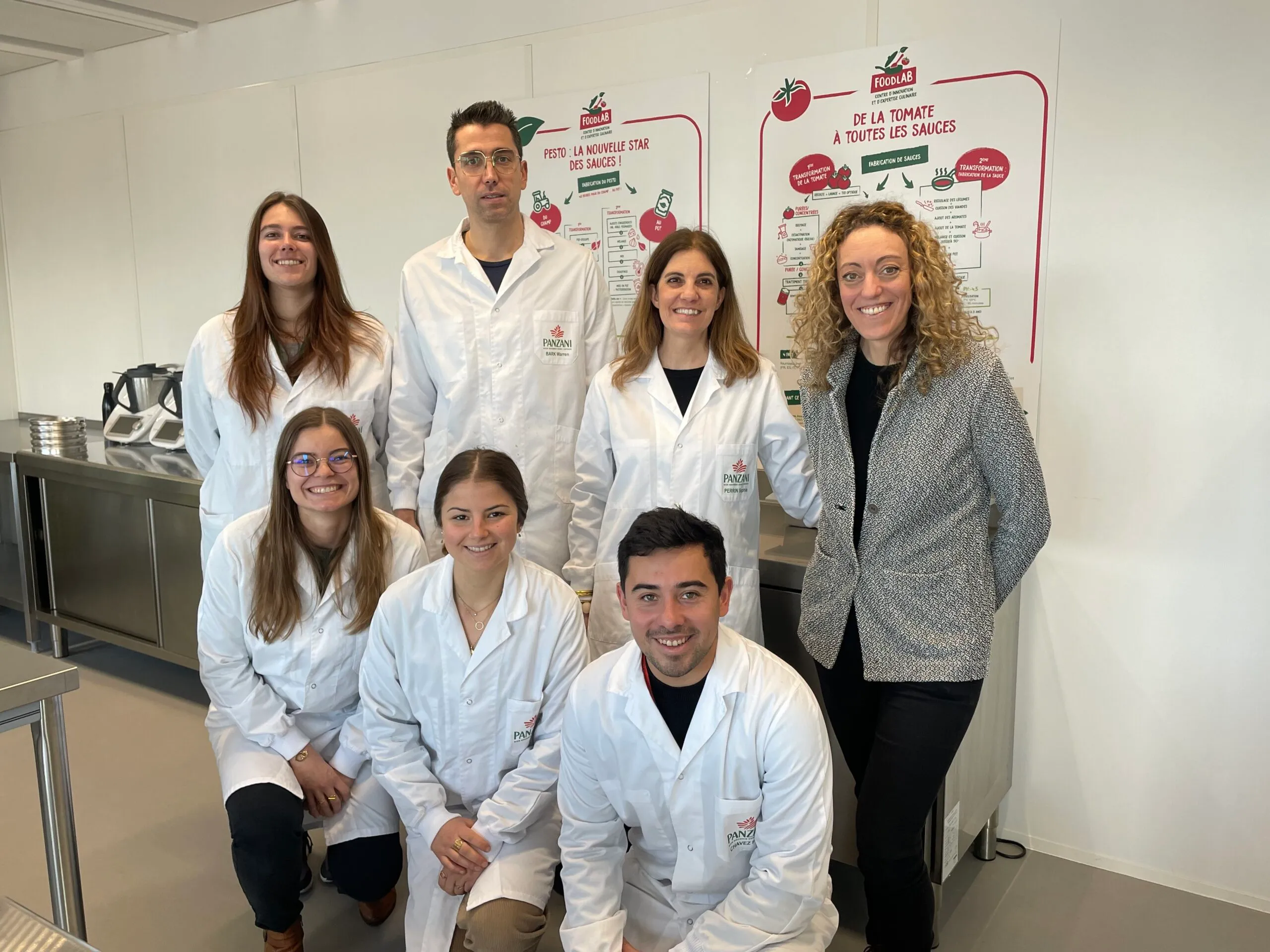 FoodLab team